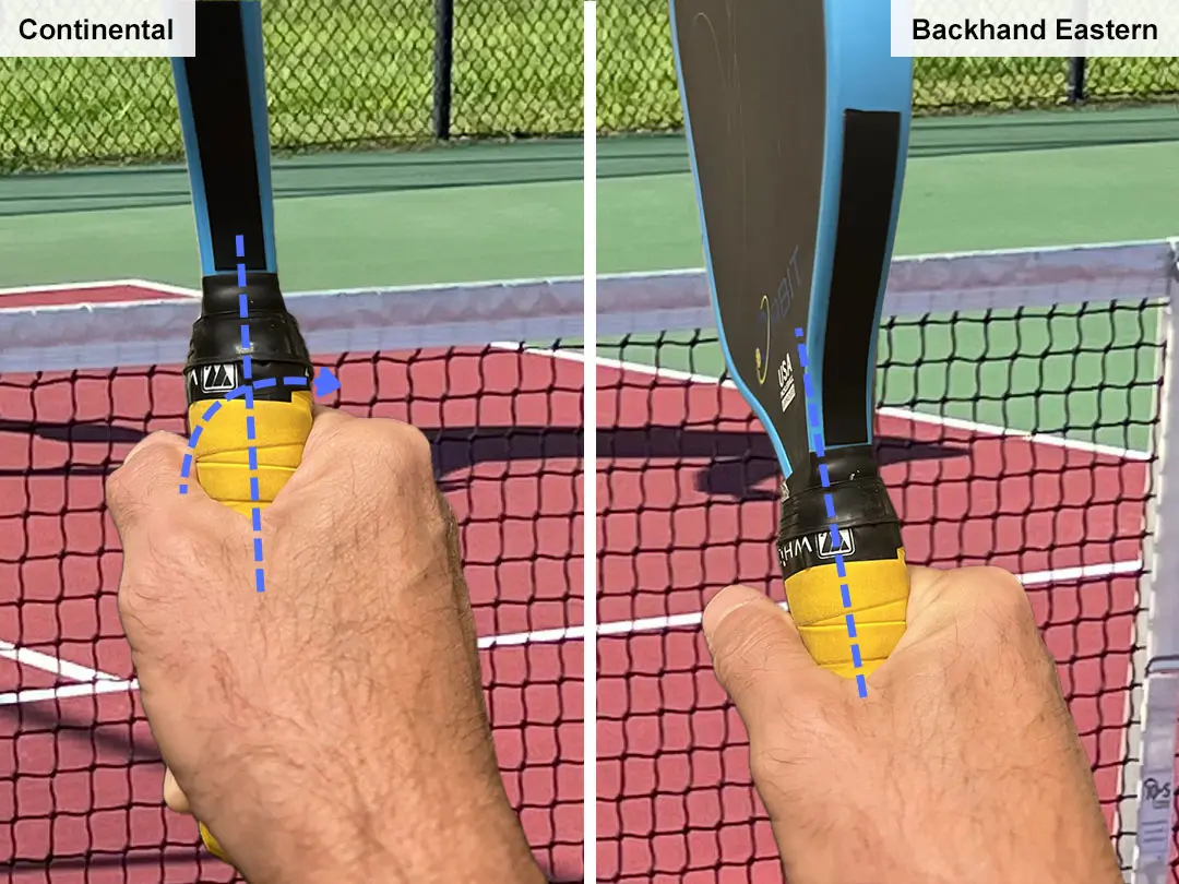 Backhand Eastern Grip In Pickleball: Why Players Use It, Tradeoffs, And A Fast Track For Switching