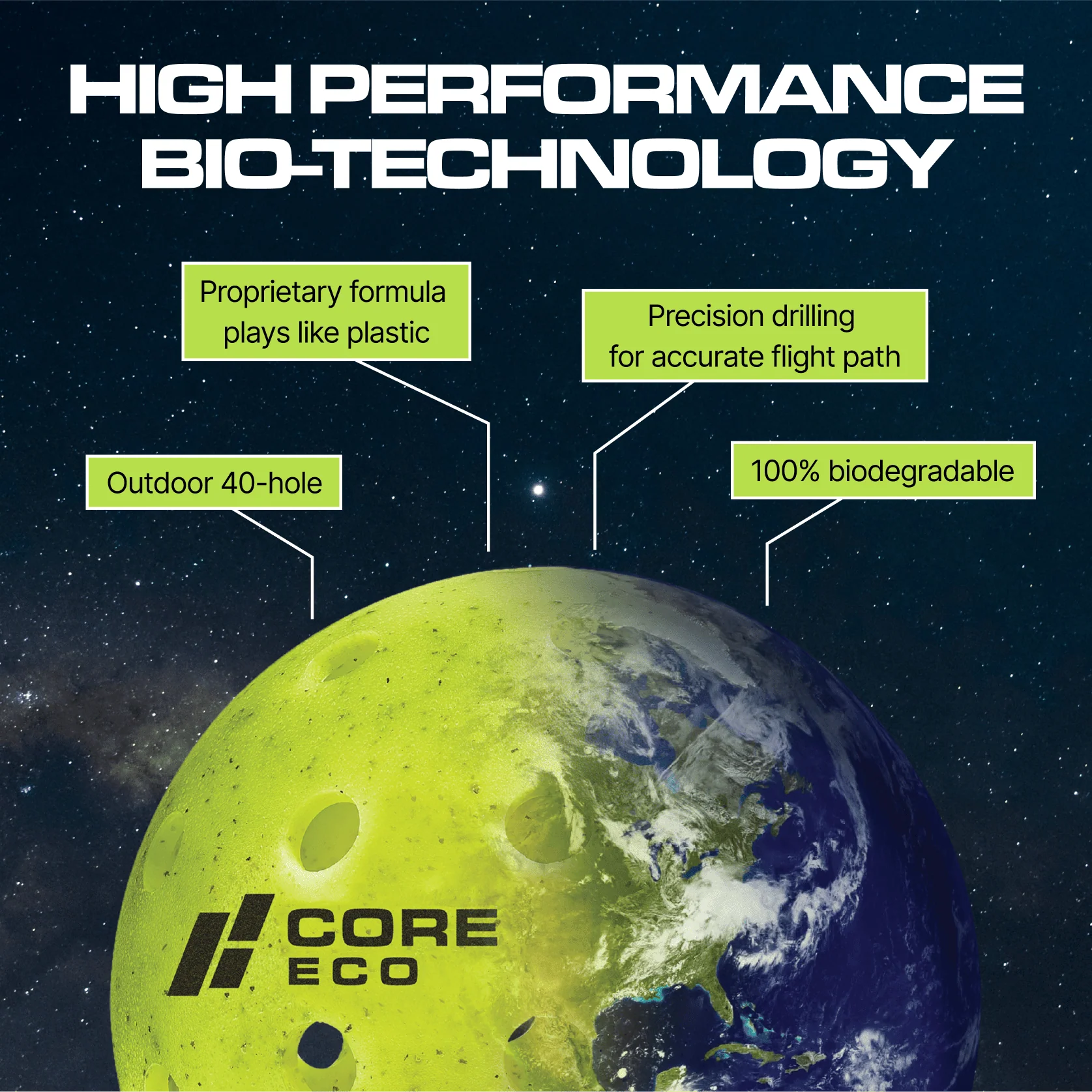 CORE ECO Biodegradable Pickleballs - Image 6
