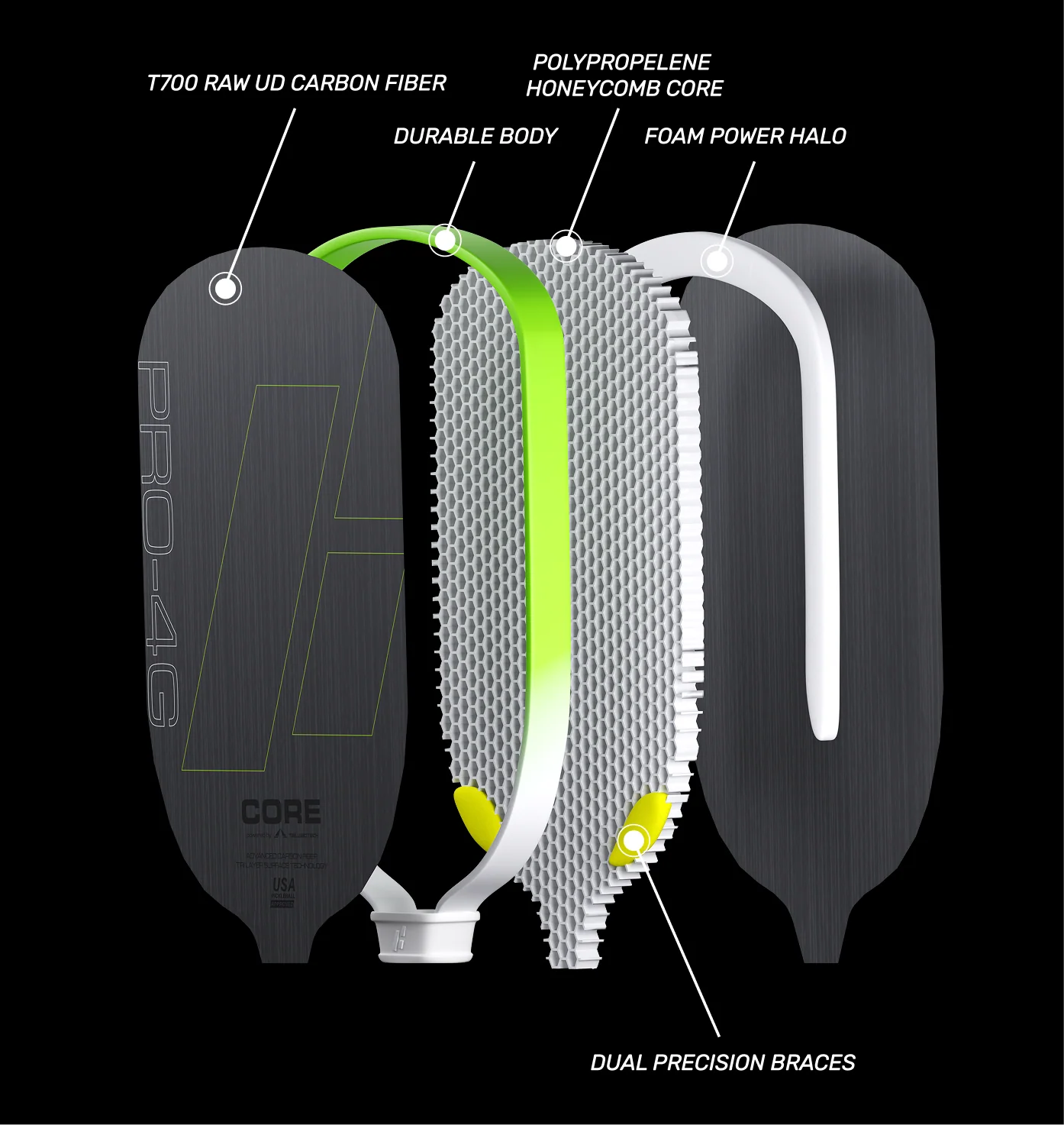 CORE PRO 4G Paddle - Image 5